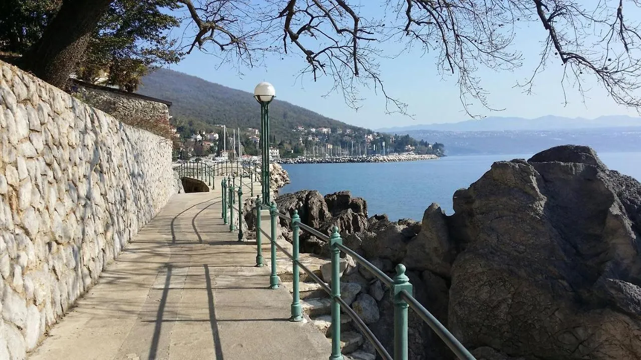 Διαμέρισμα Apartmani Adria Οπατία